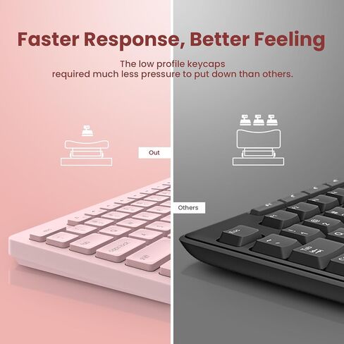 Wireless Keyboard and Mouse Comb, VEILZOR 2.4G Ultra-Slim USB Keyboard Mouse Set, Water-Dropping Keycaps, 12 Shortcuts, Wireless Keyboard for PC Laptop Windows XP/7/8/10, Vista, Mac, Pink in Kuwait
