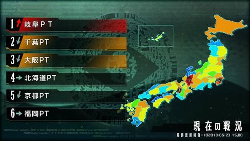 Freedom Wars (Limited Privilege "Recapture" Additional Content Pack Included) in Kuwait