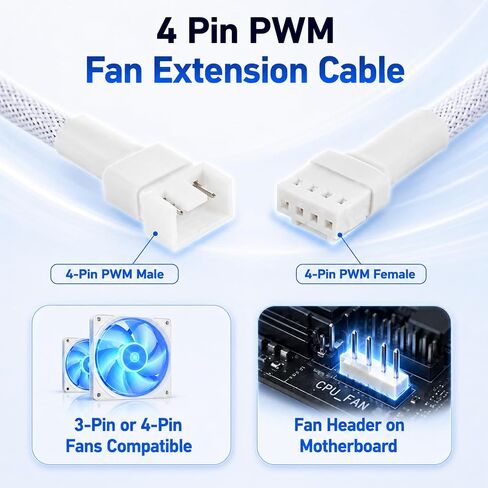 2 Pack 1 to 2 Ways 4-Pin PWM Fan Extension Splitter Cable 11 Inches PC Fan Splitter 4P Male to Female Connector for PC Chassis Channel Fans Motherboard Computer Case (White) in Kuwait