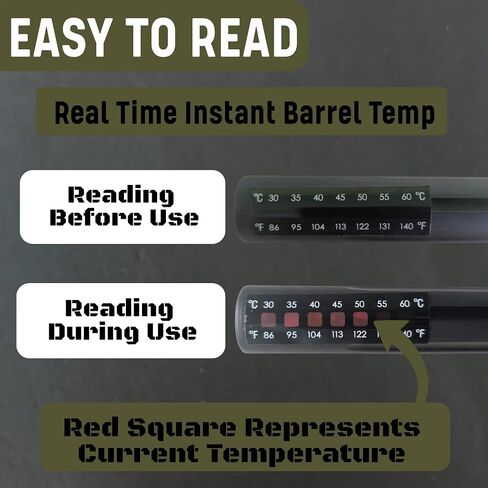 10 Rifle Barrel Temperature Stickers - Gun Barrel Thermometer Strips in Kuwait
