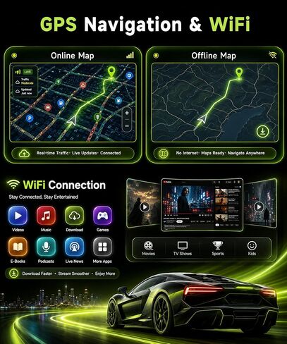 4G+64G 6.86 Inch Android Car Stereo for Dodge RAM 1500 2500 3500 2002-2006 Jeep Wrangler 2003-2006 Grand Cherokee 1999-2004 Wireless CarPlay Android Auto GPS WiFi SWC Bluetooth 32EQ Car Radio in Saudi Arabia