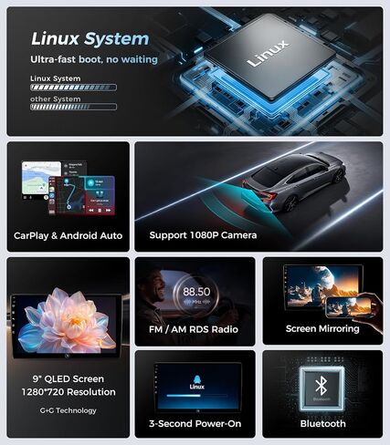 Linux Car Radio for Ford F150 Stereo 2009-2012 Fast Boot in Saudi Arabia