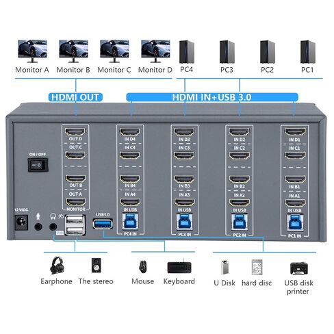 KVM Switch, HDMI 4k@60Hz KVM Switch with 4 USB 3.0 Port and 3.5mm Audio,4 Computers Share One Set of Leyboard, Mouse and Monitors,Supports Windows/Mac/Linux in Kuwait