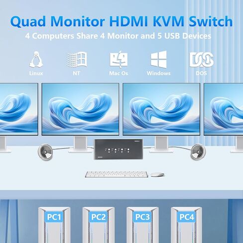 KVM Switch, HDMI 4k@60Hz KVM Switch with 4 USB 3.0 Port and 3.5mm Audio,4 Computers Share One Set of Leyboard, Mouse and Monitors,Supports Windows/Mac/Linux in Kuwait