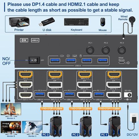8K HDMI DP KVM Switch 3 Monitors 3 Computers, 8K@60Hz/4K@144Hz Triple Monitor KVM Switches for 3 Computers Sharing 3 Monitors, Keyboard and Mouse,with USB Cables,Controller and Power Adapter in Kuwait