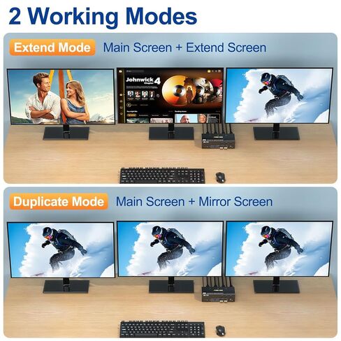 8K HDMI DP KVM Switch 3 Monitors 3 Computers, 8K@60Hz/4K@144Hz Triple Monitor KVM Switches for 3 Computers Sharing 3 Monitors, Keyboard and Mouse,with USB Cables,Controller and Power Adapter in Kuwait