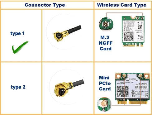 Eightwood 2.4GHz 5GHz Dual Band WiFi Antenna Kit for M.2 NGFF WiFi Card in Kuwait
