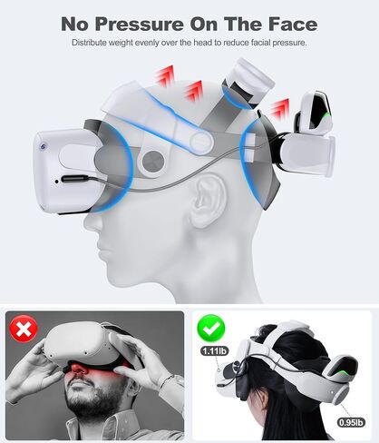 KawayeReal Battery Head Strap for Meta Quest 3/Quest 3S/Quest 2, with Magnetic Hot-Swappable & Detachable 10000mAh Battery Pack, Extends 3–5H Playtime, Comfortable VR Headset Strap for Oculus - MQ4003 in Kuwait