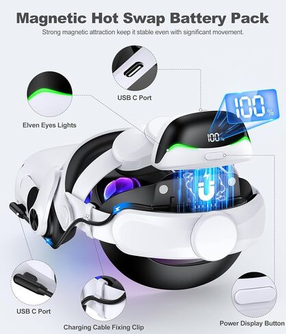 KawayeReal Battery Head Strap for Meta Quest 3/Quest 3S/Quest 2, with Magnetic Hot-Swappable & Detachable 10000mAh Battery Pack, Extends 3–5H Playtime, Comfortable VR Headset Strap for Oculus - MQ4003 in Kuwait