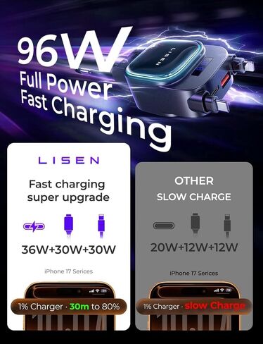 LISEN 96W Fast Charging Retractable Car Charger[USB C Cable & L Cable], 4 in 1 Retractable Car Charger Fast Charging Car Charger for iPhone 17 Pro Max 16 15 14 13, Samsung Galaxy S25/24,Black in Kuwait