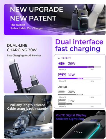 LISEN 96W Fast Charging Retractable Car Charger[USB C Cable & L Cable], 4 in 1 Retractable Car Charger Fast Charging Car Charger for iPhone 17 Pro Max 16 15 14 13, Samsung Galaxy S25/24,Black in Kuwait