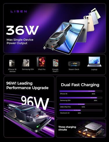 LISEN 96W Fast Charging Retractable Car Charger[USB C Cable & L Cable], 4 in 1 Retractable Car Charger Fast Charging Car Charger for iPhone 17 Pro Max 16 15 14 13, Samsung Galaxy S25/24,Black in Kuwait