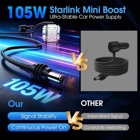 Starlink Mini 105W Car Charger, 12V/24V to 30V DC-DC Step-Up Booster, Stable Regulated 30V Output with Real-Time Voltmeter, Waterproof Power Cable for Starlink Mini Satellite System in Kuwait