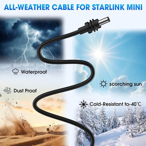 Starlink Mini 105W Car Charger, 12V/24V to 30V DC-DC Step-Up Booster, Stable Regulated 30V Output with Real-Time Voltmeter, Waterproof Power Cable for Starlink Mini Satellite System in Kuwait