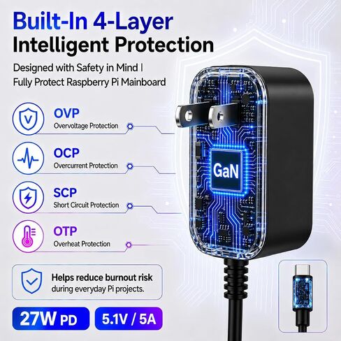 iUniker 27W GaN USB-C PD Power Supply for Raspberry Pi 5 in Kuwait
