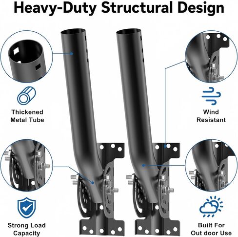 Universal Heavy Duty Antenna Mount Pole – 1.38" Dia x 14.6" L Mast for Wireless Bridges, Outdoor Antennas, Starlink, Weather Stations & WiFi Extenders, Black, 2 Pack in Kuwait