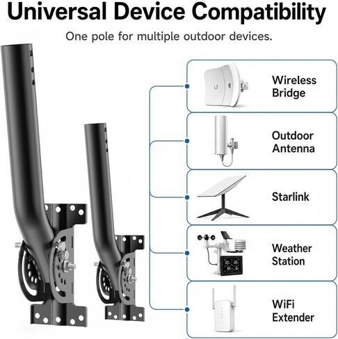 Universal Heavy Duty Antenna Mount Pole – 1.38" Dia x 14.6" L Mast for Wireless Bridges, Outdoor Antennas, Starlink, Weather Stations & WiFi Extenders, Black, 2 Pack in Kuwait