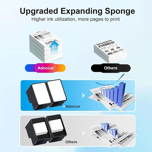 245XL Ink Cartridge High Capacity for Canon 245XL Black Ink, 245 XL Black Ink Cartridge Compatible with Canon Pixma TS202/MG2522/MX490/MX492/TR4520/MG2525/TS3322/TS3320/TS302/MG2520/TR4527 (2 Pack) in Saudi Arabia