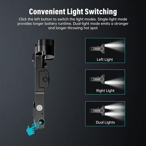 Brinyte XP22 MK3 Dual-Head Tactical Flashlight, with Green Laser, Black in Kuwait