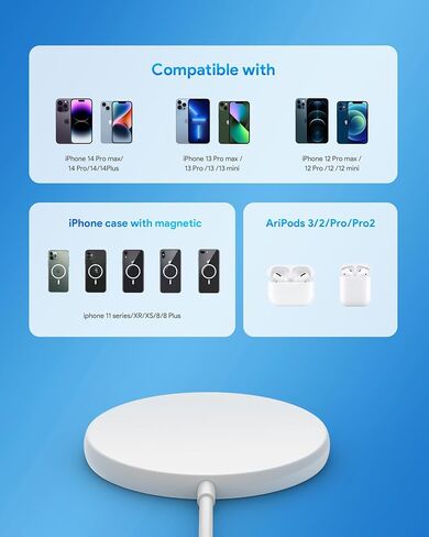 Magnetic Wireless Charger for iPhone 17 16 Wireless Charger with 20W PD USB C Charger, 2 Pack Compatible with Magsafe Charger for iPhone 17/17 Pro/17 Pro max/16/16 Pro/16 Pro max/AirPods3 in Kuwait