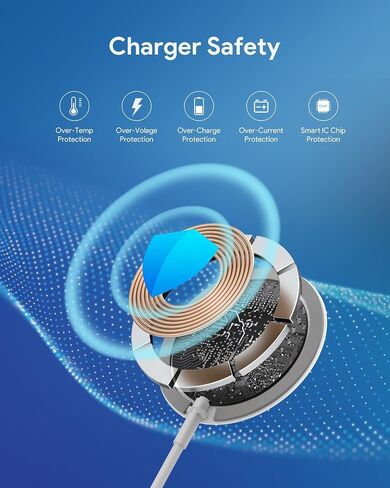 Magnetic Wireless Charger for iPhone 17 16 Wireless Charger with 20W PD USB C Charger, 2 Pack Compatible with Magsafe Charger for iPhone 17/17 Pro/17 Pro max/16/16 Pro/16 Pro max/AirPods3 in Kuwait