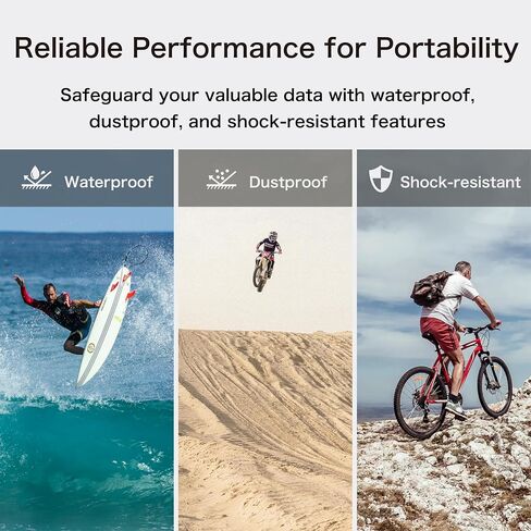 SUNEAST 128GB microSDXC Memory Card for Drones and Action Cameras in Saudi Arabia