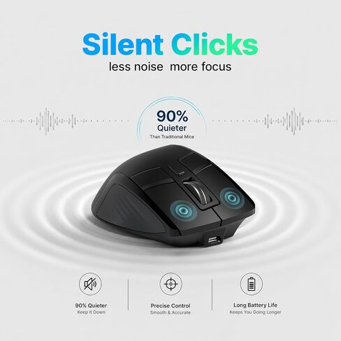 Wireless Mouse, Bluetooth & 2.4GHz Ergonomic Silent Mouse in Kuwait