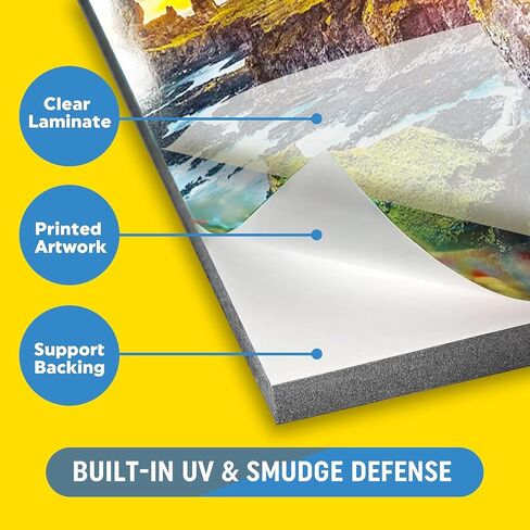 Anti-UV Vinyl Self Adhesive Laminating Rolls 12"x15ft Glossy in Kuwait