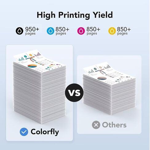 colorfly 902XL Ink Cartridges Combo Pack Replacement for HP902XL (4-Pack) in Saudi Arabia