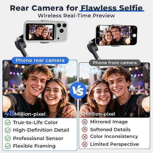 Selfie Monitor Screen iPhone, Magnetic Back Camera Monitor iPhone & Android in Kuwait