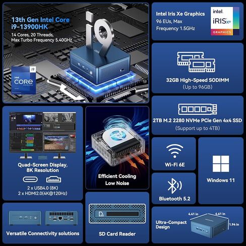 GEEKOM IT13 Mini PC, Intel i9-13900H(5.4GHz), 32GB RAM 2TB NVMe SSD in Saudi Arabia
