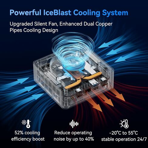 GEEKOM IT13 Mini PC, Intel i9-13900H(5.4GHz), 32GB RAM 2TB NVMe SSD in Saudi Arabia
