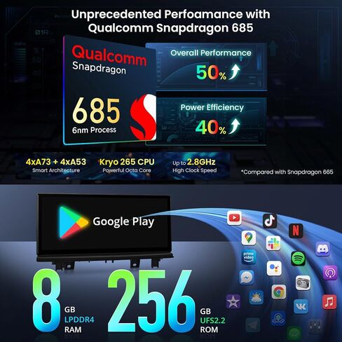 XTRONS Qualcomm 685 Android 14 Car Stereo for BMW X1 F48 2016-2017 NBT System, 12.3 Inch 2K IPS Touch Screen GPS Navigation Support Wireless CarPlay Android Auto Backup Camera (8+256G) in Saudi Arabia