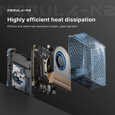 N2 Pro 8K USB4 Mini PC Ryzen 7 6800H, Radeon 680M Graphics, 32GB DDR5 RAM 512GB NVMe SSD Mini Computers, 2.5G LAN, Wi-Fi 6E/BT 5.2(AX210), HDMI/USB-C/4K Quad Display, Office/Home/Business in Kuwait