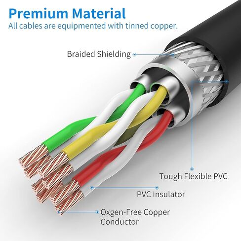 Charger Charging Cable Cord Compatible for Bose SoundLink Color I, II, III, Bose SoundLink Mini 2 II, Micro, SoundLink Revolve, Revolve Plus, Soundwear Companion Wearable Bluetooth Speaker USB Cable… in Kuwait