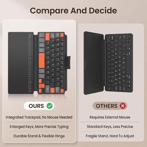 Asixxsix Bluetooth Keyboard with Touchpad and Leather Cover for Tablet in Kuwait