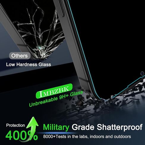 IMBZBK Privacy Screen Protector for iPhone 13 Pro, Tempered Glass, 3+3 Pack in Kuwait