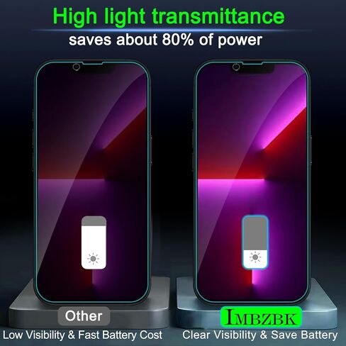 IMBZBK Privacy Screen Protector for iPhone 13 Pro, Tempered Glass, 3+3 Pack in Kuwait