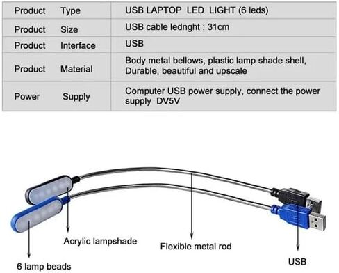 2 Pack Mini USB LED Lamp, Portable USB Light for Laptop Computer Keyboard, Eye-Care Reading Light in Kuwait