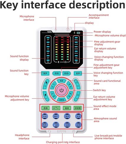 Portable Voice Changer Sound Card Set,16 Voice Mode, 8 Sound Effect in Kuwait