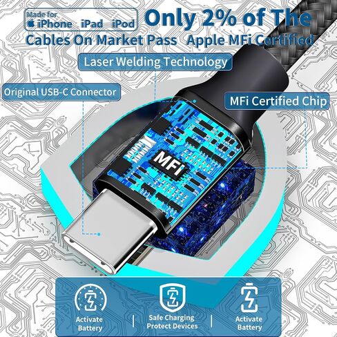 Apple MFi Certified iPhone 17 Car Charger, 4.8A Dual USB Car Phone Charger in Saudi Arabia