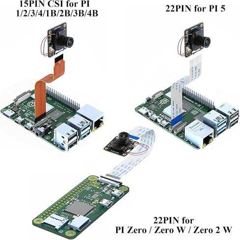 IMX415 IR-Cut 8MP Camera, IMX415 Sensor 98° FOV Wide-Angle Lens with 22-22pin 15-22pin Cable, Compatible with Raspberry Pi 5 / 4B+ / 3B+ / 3B/ Zero in Saudi Arabia