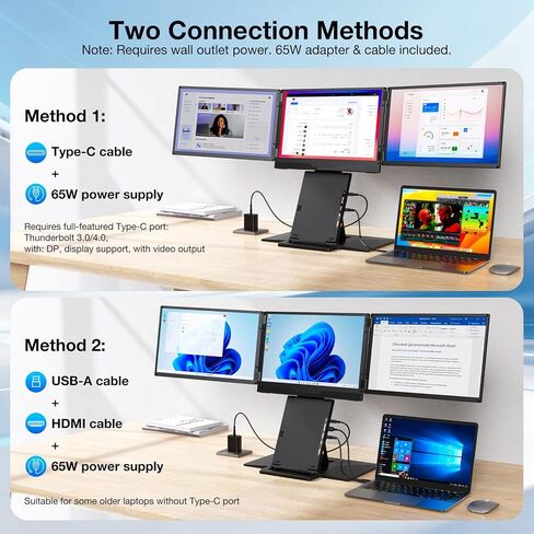 Quad Laptop Screen Extender, 15.3" 1200P FHD Quad Monitor, 16:10 Aspect Ratio, 1 Cable for 3 Screens, Driver Required, Compatible with Windows & All Mac (M1-M5 Included) in Kuwait