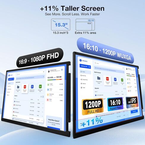 Quad Laptop Screen Extender, 15.3" 1200P FHD Quad Monitor, 16:10 Aspect Ratio, 1 Cable for 3 Screens, Driver Required, Compatible with Windows & All Mac (M1-M5 Included) in Kuwait