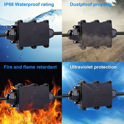 Junction Box Outdoor Waterproof IP68 2Way Plug Line M20 Coaxial Cable Connector Wire Range 5 to15mm Electrical External Power Cord Junction Boxes Protection Gland Electrical in Kuwait