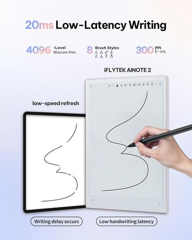 iFLYTEK AINOTE 2 Bundle, 5Pcs Pen Refills for 10.6" AI Note-Taking Device with Stylus, 16-Language Transcription, Digital Notebook, Paper Tablet,e Ink Tablet in Kuwait