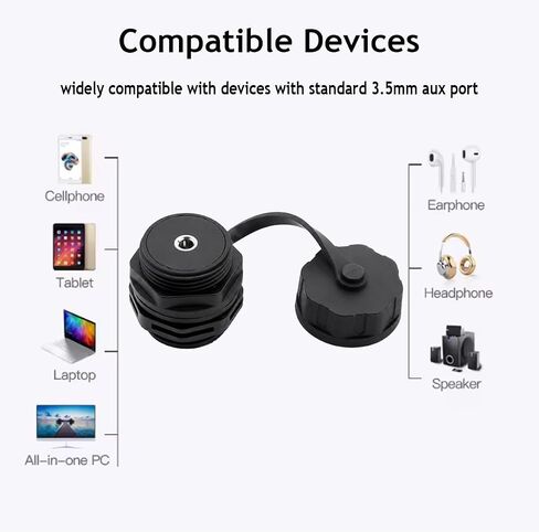 PENGLIN 2PCS Waterproof 3.5mm TRS Panel Mount Adapter in Kuwait