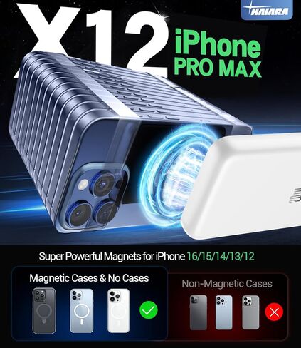 Portable Charger for Magsafe Power Bank, 10000mAh Magnetic Phone Charger in Kuwait