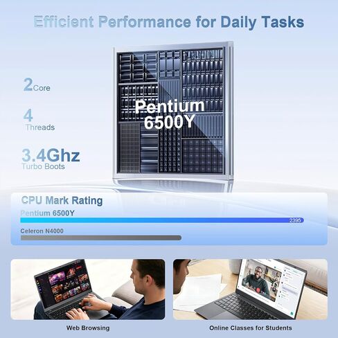 Laptop 15.6 Inch, 12GB RAM Laptops with Pentium Gold 6500Y (Up to 3.4GHz), 128GB SSD, FHD IPS Screen, USB C, USB 3.2, HDMI, WiFi, Lightweight Laptop for Student, Home and Everyday Use in Kuwait