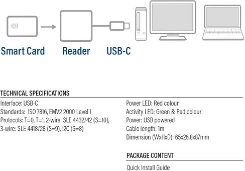 ACT eID Card Reader Belgium, USB C Card Reader, Not for ID App 2, Power LED Status AC6020 in Kuwait